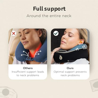 Neck Pillow Airplane - Travel Pillow - Comfortable and Ergonomic Memory Foam - Airplane Pillow with 360° Head & Neck Support - Black - color: Black