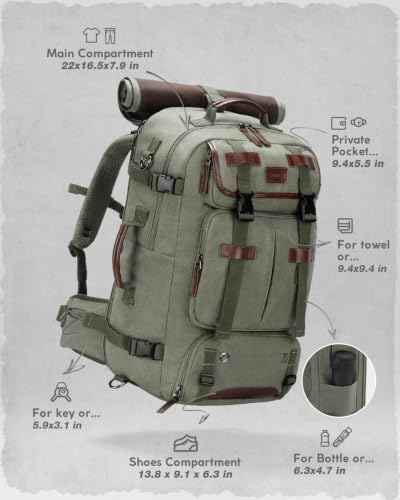 Gonex 40L Convertible Laptop Backpack, Airline Approved, Classical Green - color: Green