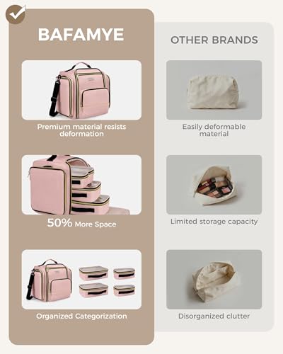 BAFAMYE Large Travel Makeup Bag - Cosmetic Organizer with 4 Removable Inner Pockets, Multi-functional Toiletry Bag for Accessories & Brushes, Women's Beauty Case, Pink - color: Pink