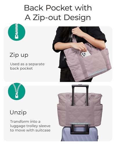 BAGSMART Crush Tote Bag for Women, 20L Puffer Work Tote with Zipper - color: Lilac