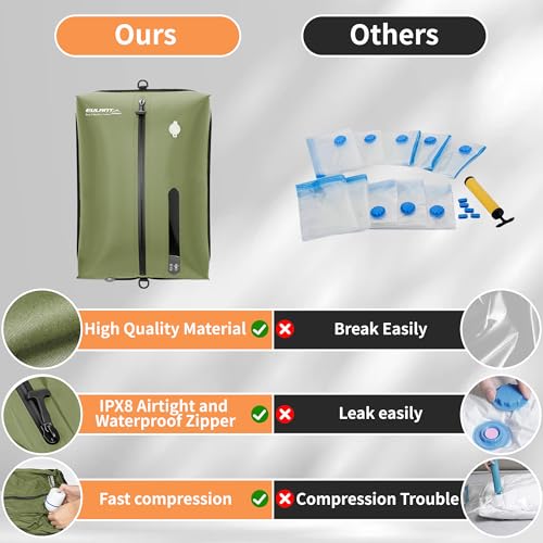 EULANT Travel Vacuum Bags,IPX8 Waterproof Vacuum Compression Bag - color: Green, size: 3 Pack