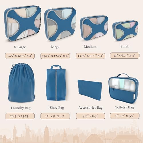 Shacke 8 Set Packing Cubes for Travel, Shoe & Toiletry Bags (Navy Blue) - color: 8 Set - Navy Blue, size: Set of 8