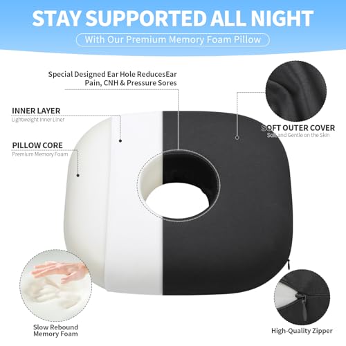 Memory Foam Ear Piercing Pillow with Hole for CNH & Pressure Sores - color: Black
