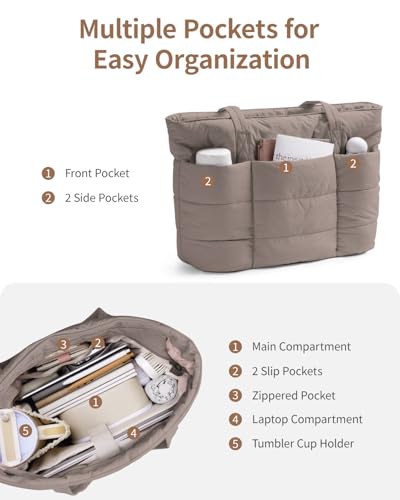 Narwey Nylon Puffer Tote Bag for Women, Quilted Travel Gym Nurse Work Bag - color: Mocha Brown