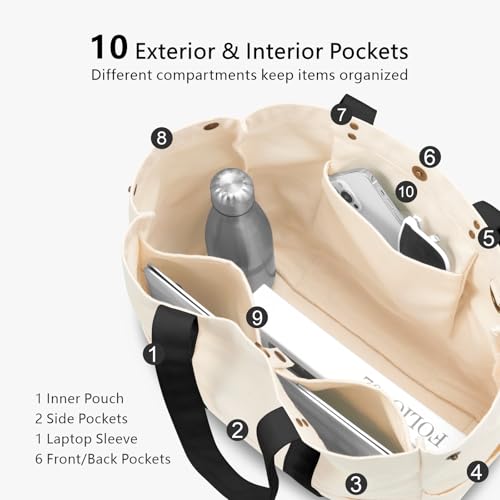 TOPDesign Heavy-Duty 16oz Canvas Tote Bag with 10 Pockets - color: Black/Beige