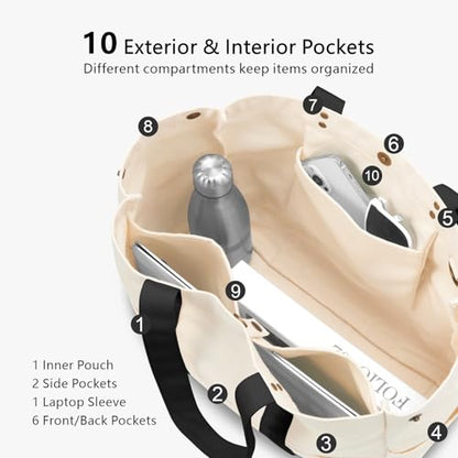 TOPDesign Heavy-Duty 16oz Canvas Tote Bag with 10 Pockets - color: Black/Beige