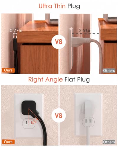 2 Prong Power Strip, WRXDMC 2 Prong to 3 Prong Outlet Adapter, Black, 1625W - size: 5FT Black