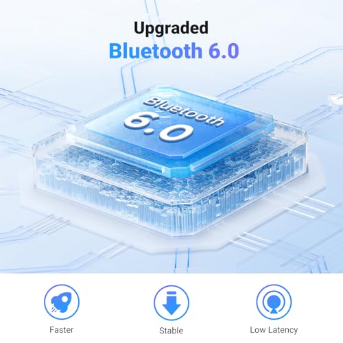 UGREEN Airplane Bluetooth 6.0 Transmitter Receiver for 2 Airpods or Headphones, Airplane Travel Essentials 2-in-1 Wireless Bluetooth Adapter, 3.5MM AUX Jack Adapter on Flight, TV, Car Stereo
