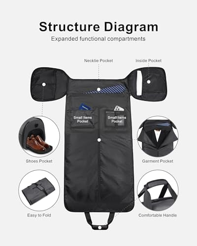 NPBAG Convertible Garment Duffle Bags for Travel - Carry on Garment Bag, Suit Bag for Men & Women, 3 in 1 Foldable Travel Duffle Backpack with Shoulder Strap (Black) - color: Black