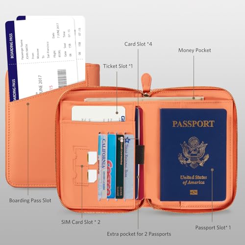 CoBak Passport Holder Cover with Safe Zipper Closure - color: Rose Gold