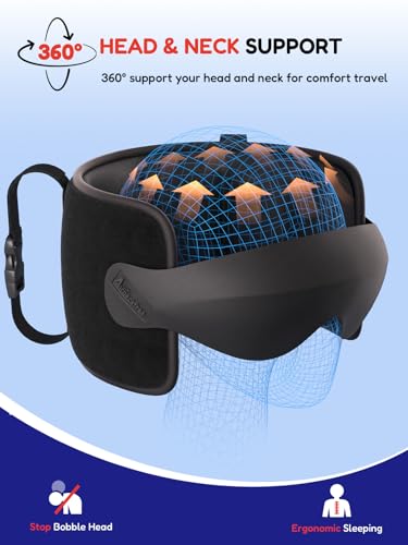Travel Pillow for Airplanes Head Strap Support, 3D Eye Mask | 360 Airline Sleep Support Headrest Pillow No Bobbing Head Sleeping Aid Travel Essentials Long Flights/Car/Trip Faded Blue - color: Faded Blue