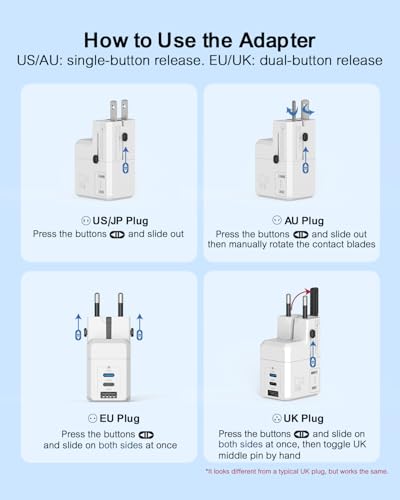 BEONDON Universal Travel Adapter 25W USB-C PD Charger Worldwide Plug - color: White-25