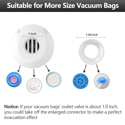 Electric Vacuum Pump for Vacuum Storage & Space Saver Bags, White - color: White