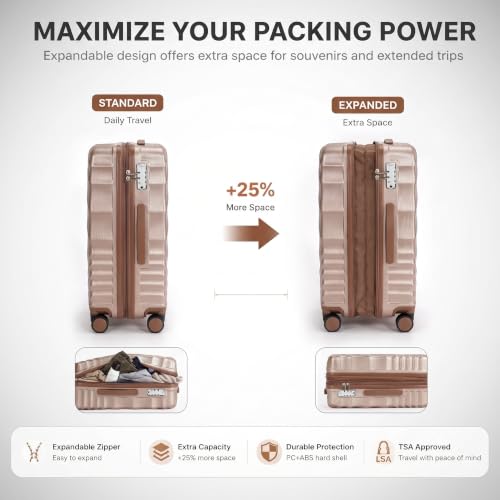 Rosamo 6-Piece Hard Shell Expandable Luggage Set, Airline Approved Carry-On - color: Pink