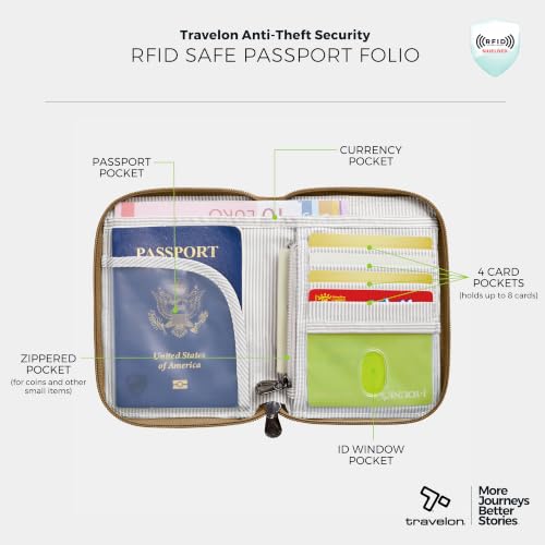 Travelon RFID Blocking Passport Zip Wallet - color: Latte
