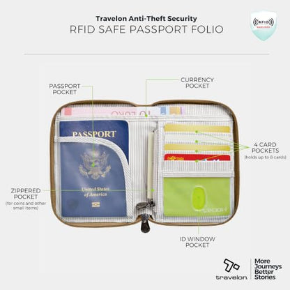 Travelon RFID Blocking Passport Zip Wallet - color: Latte