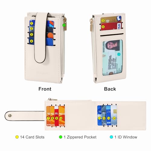 Chelmon Women's RFID Slim Card Holder Wallet - color: Beige