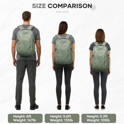 suwasp Travel Backpack for Women Airline Approved Carry On, Large Laptop Backpack for Men, Flight Approved Luggage Backpack (Green-with Toiletry Bag) - color: Green-with Toiletry Bag