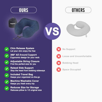 napfun Neck Pillow for Travel, Memory Foam Airplane Pillow, Full Dark Blue - color: Blue