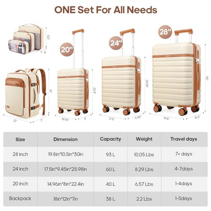 Luggage Sets 7 Piece,Hardside Large Checked Suitcase with Backpack Set - color: Beige, size: 7-Piece Sets