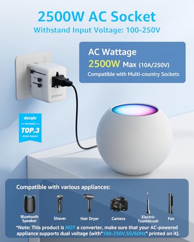 “Pro” Universal Travel Adapter 3 USB-C＆ 2 USB-A Cover 200+ Countries - color: White, size: 3C+2A 70W