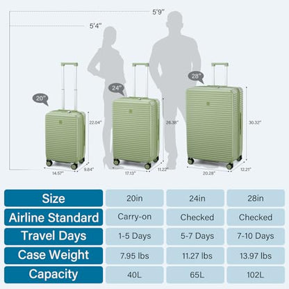 HanTrip 20"/28" Expandable Hard Case Luggage Sets 2 Piece, Bamboo Green - color: Bamboo Green, size: Expandable 2-Piece Set(20/28)