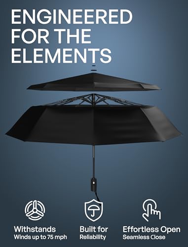 Repel Windproof Travel Umbrella - Compact & Withstands Winds up to 100MPH, Strongest Premium Auto Folding Umbrella for Rain and Sun - Durable, Light & Portable for Women & Men, Fits Backpack & Cars - color: Onyx