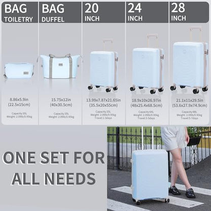 CONCEPTEN Luggage Sets 5 Piece,PP Suitcase Set with Spinner Wheels,TSA Lock - color: Sky Blue, size: 5 Piece Sets (21/25/29/Db/Tb)