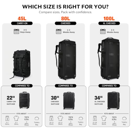 STOVER 45/80/100L U-Zip Rolling Duffel Bag with Wheels, X-Large Durable Travel Duffle + Toiletry Bag, Lay-Flat Opening, Packable w/Shoulder Straps- Use as Luggage or Backpack, Men/Women (Camouflage) - color: U-Zip Voyager Camouflage