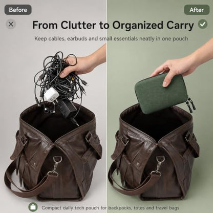 Electronics Travel Organizer, Compact Charger Case | Soft padded polyester helps protect cables, power banks, adapters and earbuds from light splashes and daily scratches - color: Green
