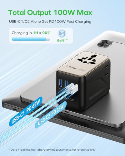 MOMAX 100W Universal Travel Adapter 6-in-1 GaN International Power Adapter - color: Titanium, size: 100W