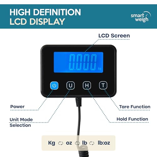 Smart Weigh Heavy-Duty Shipping Scale, 440 lb x 2 oz, Wide Platform, USB-C - color: Extra Wide