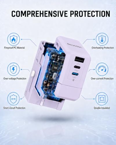 BEONDON Universal Travel Adapter 25W USB-C PD Charger Worldwide Plug - color: Purple-25
