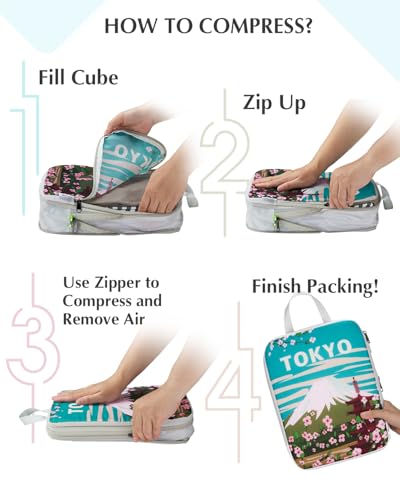 Gonex 6-Piece Compression Packing Cubes with Shoe & Laundry Bags - color: 6-Urban Landscape, size: 6 Set