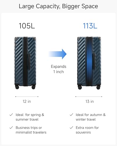 LUGGEX 28 Inch Checked Luggage with Spinner Wheels, Cherry - color: Cherry, size: Checked-Large 28-Inch