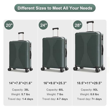 Karl home Hardshell Carry On Luggage with Spinner Wheels, Lightweight PP Hardside Small Suitcase with Built-in Lock & Smooth Zipper, 22 Inch Airline Approved, Dark Green - color: Dark Green, size: S (20in)