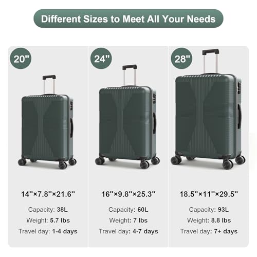 Karl home PP Hard Case Luggage Sets 3 Piece, Black, 20"/24"/28" - color: Dark Green, size: 3 Piece Set (20in/24in/28in)