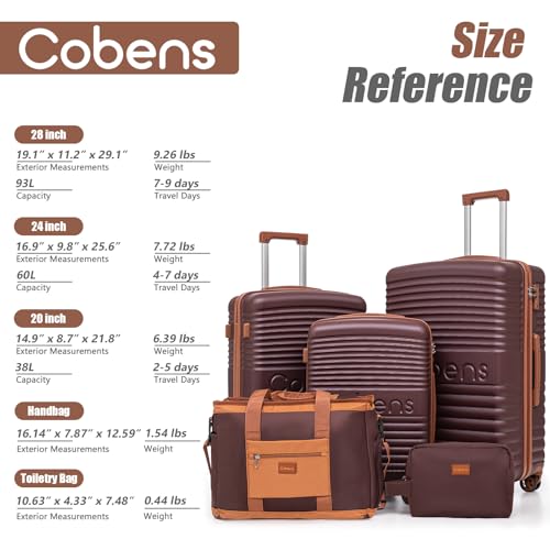 Cobens Luggage Sets 5 Piece, Suitcases with Wheels, 20"/24"/28",Burgundy - color: Red, size: 5 Piece Sets (20/24/28/DB/TB)