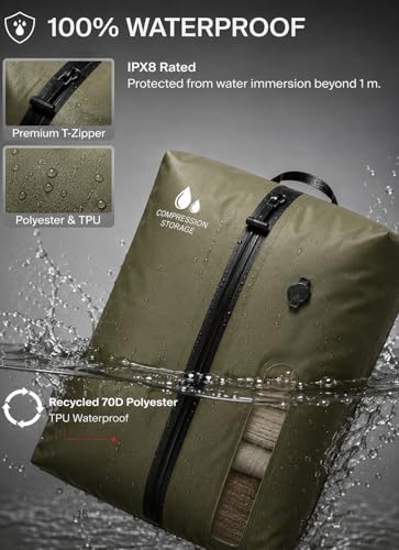 4PCS Travel Pack Vacuum Kit, Space Saver Packing Cubes for Carry-On, 17L