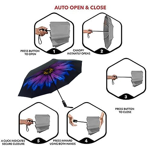 SY COMPACT Travel Umbrella for Rain, Windproof Automatic Compact Umbrella - color: purple flower