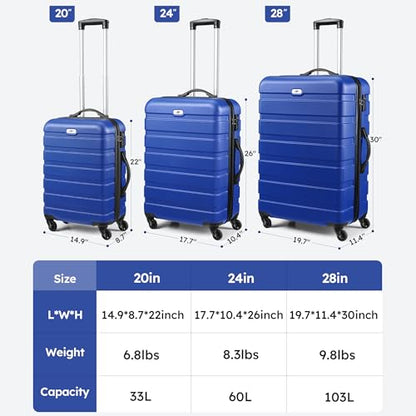 Suitour Luggage Sets 2 piece Carry on and Checked Luggage,Suitcases with Wheels 20/24 inch - color: Bright Blue, size: 2-Piece Set (20/24)