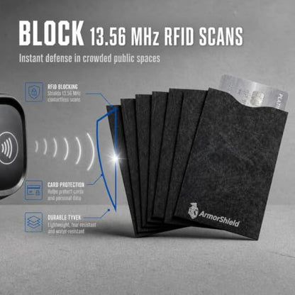 ArmorShield RFID Blocking Sleeves for Credit Cards, 20-Pack Black, USA Made - color: BLACK