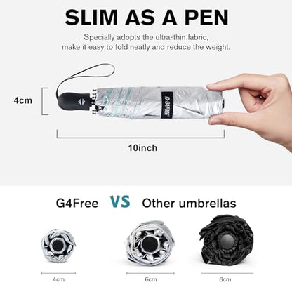 G4Free 40 Inch Travel Compact Umbrella Mini Sun UV Protection Umbrella - color: Lake Blue