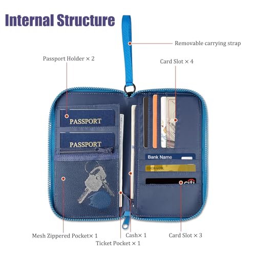 Passport holder for travel Family passport holder（Purple） - color: Purple