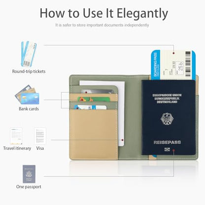 Lychii RFID-blocking Passport Holder Cover, Slim PU Leather Passport Wallet - color: Green/khaki