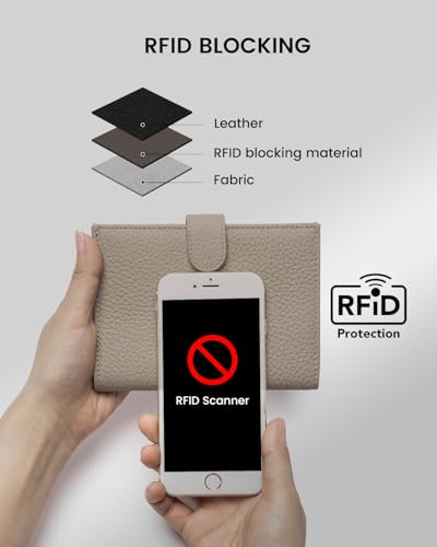 Karmiir RFID Passport Holder Travel Wallet for Women, Leather Passport Cover Wallet with Card Holders SIM Slots,Zippered Coins Pocket and Cash Slot Slim Compact Travel Wallet (Eephant Grey) - color: Elephant Grey