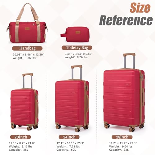 Cobens Luggage Sets 5 Piece, Suitcase with Wheels, 20/24/28inch, Red - color: Red