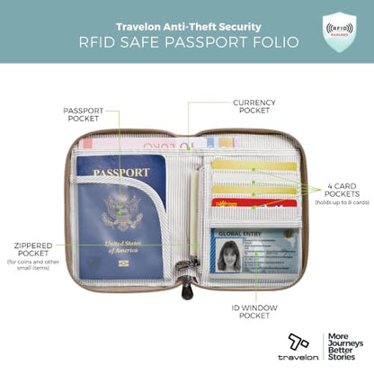 Travelon RFID Blocking Passport Zip Wallet - color: Sable