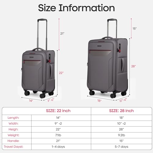 2-Piece Set(22/28in) Softside Luggage Sets,Expandable 20% - color: Grey, size: 2-Piece Set (22 inch/28 inch)