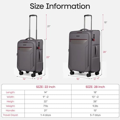 2-Piece Set(22/28in) Softside Luggage Sets,Expandable 20% - color: Grey, size: 2-Piece Set (22 inch/28 inch)